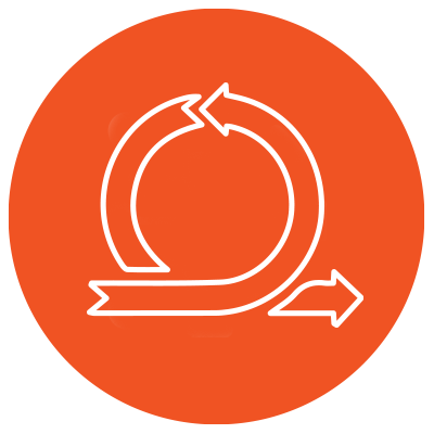 Agile Project Management